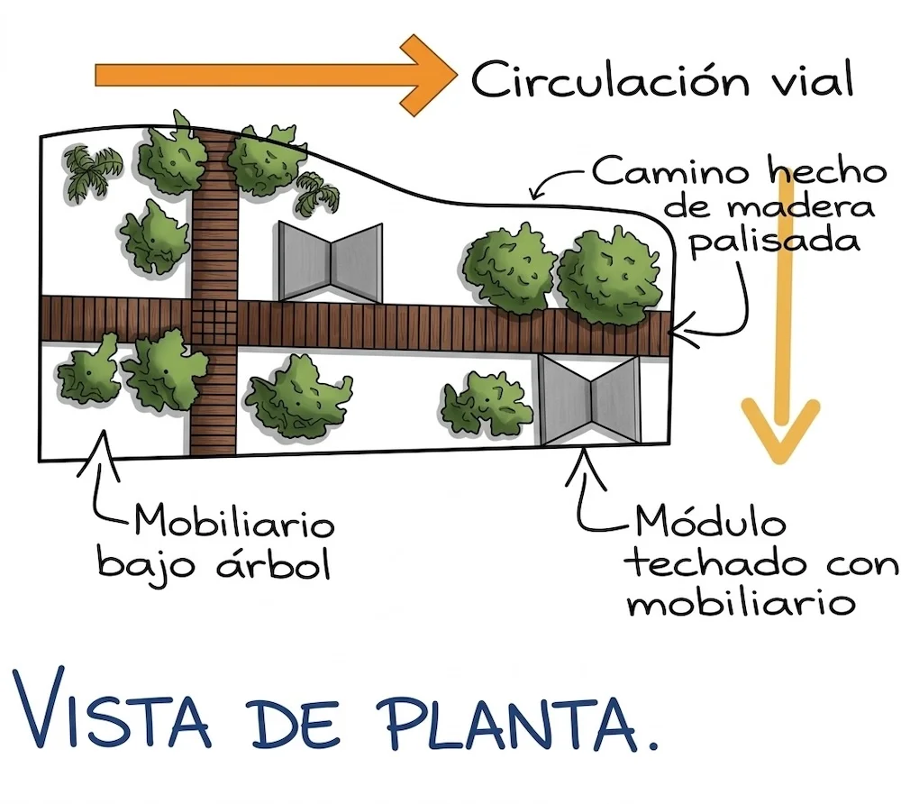 Boceto para espacio urbano | Fisgo Arquitectura y Diseño